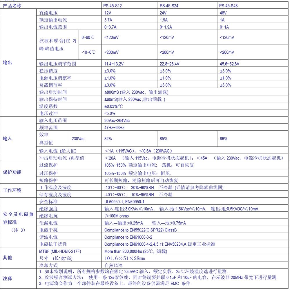 PS-45-S剪切.jpg