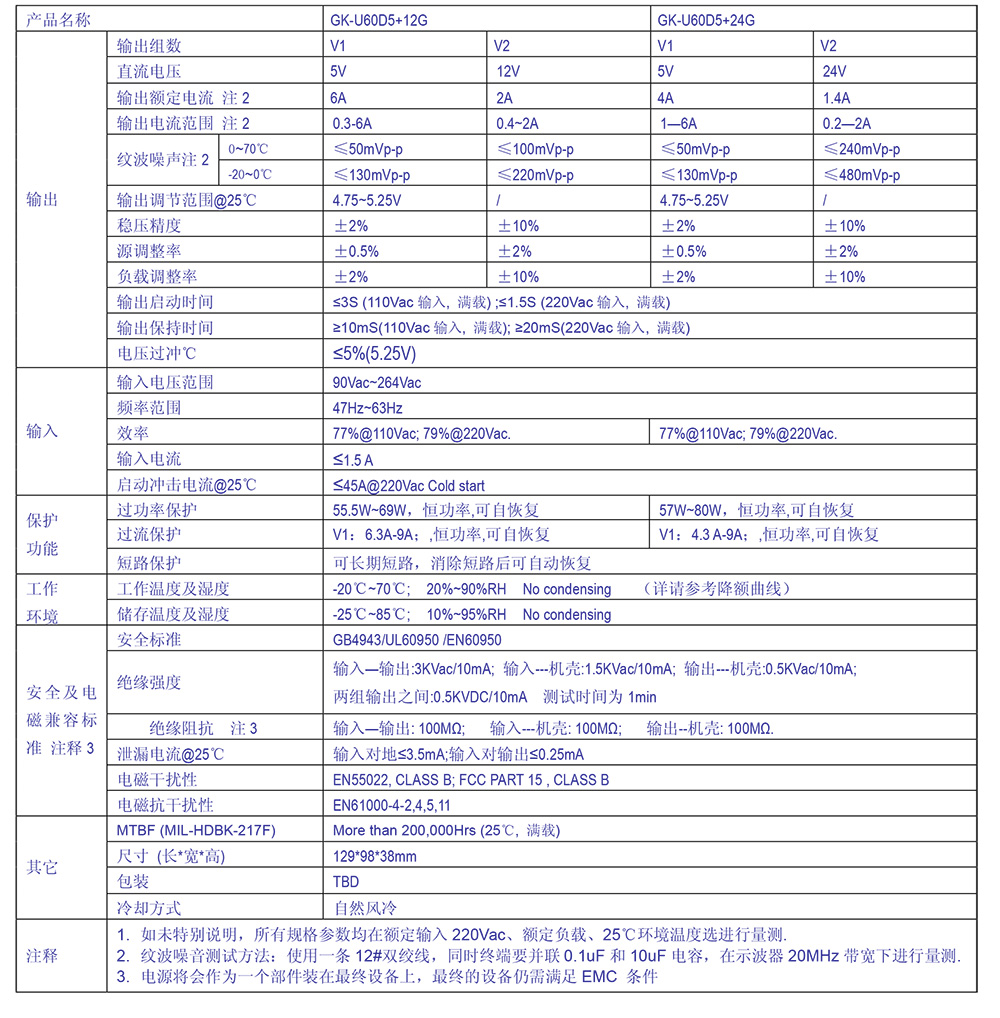 GK-U60D5+24G剪切.jpg