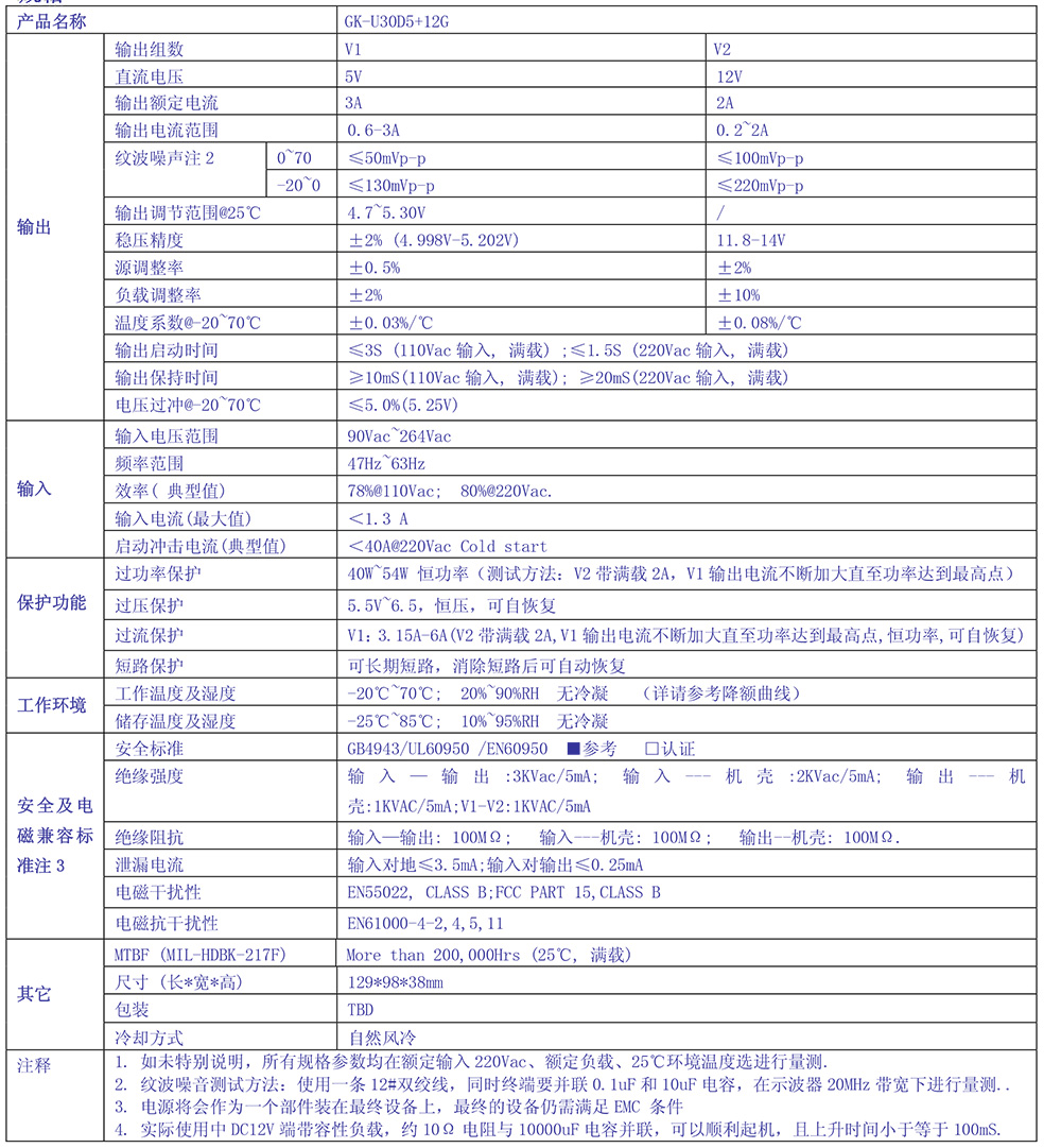 GK-U30D5+12G剪切.jpg