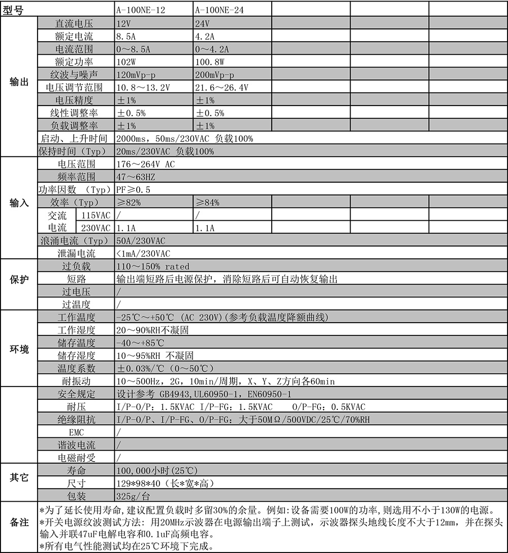 A-100NE系列剪切.jpg