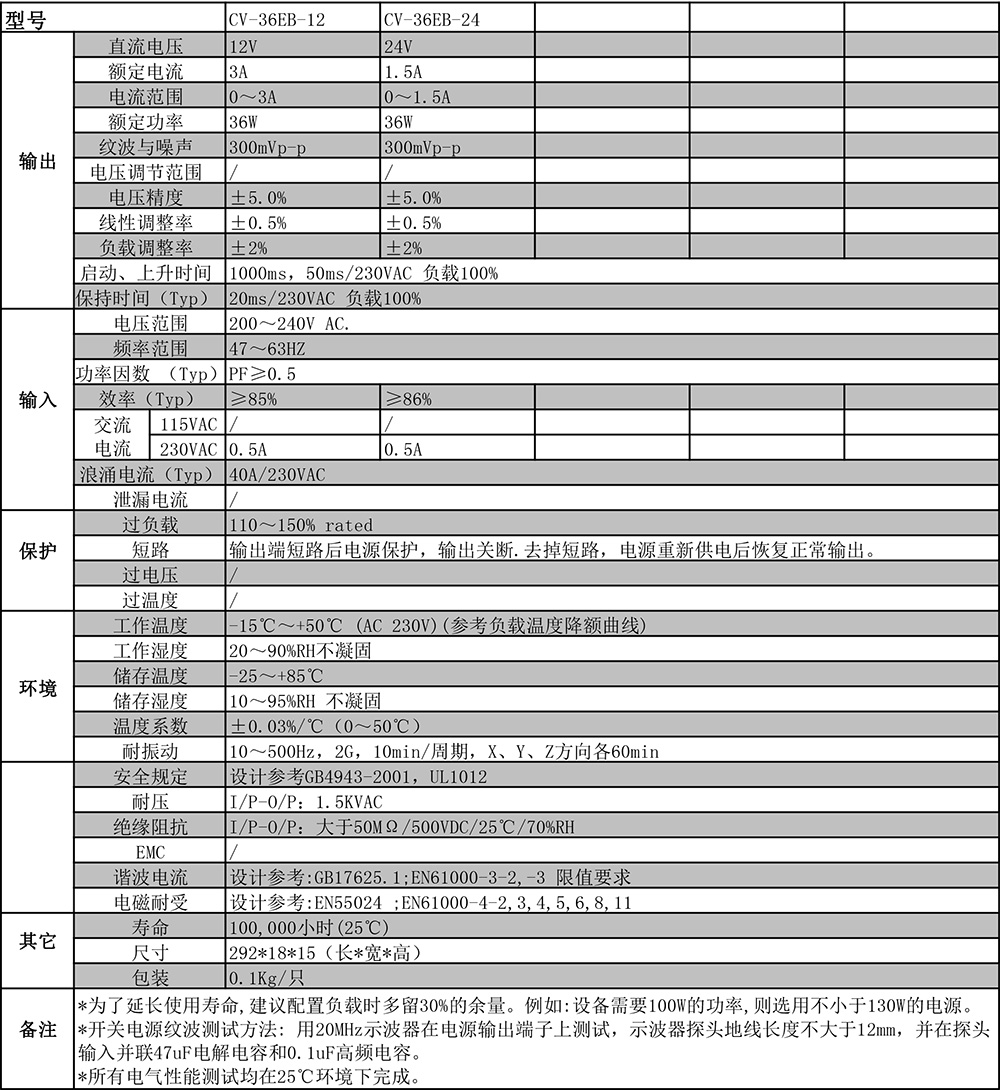 CV-36EB系列剪切.jpg