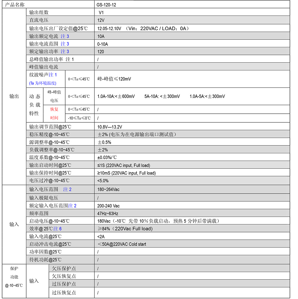 GS-120-12規(guī)格書(shū)剪切.jpg