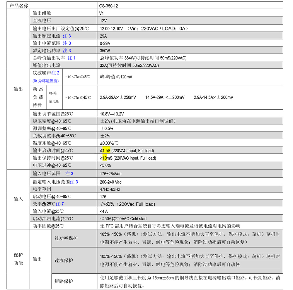 GS-350-12規(guī)格書剪切.jpg