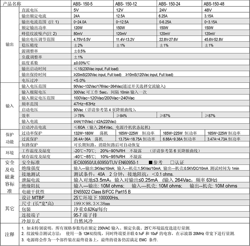 ABS-150規(guī)格書.jpg