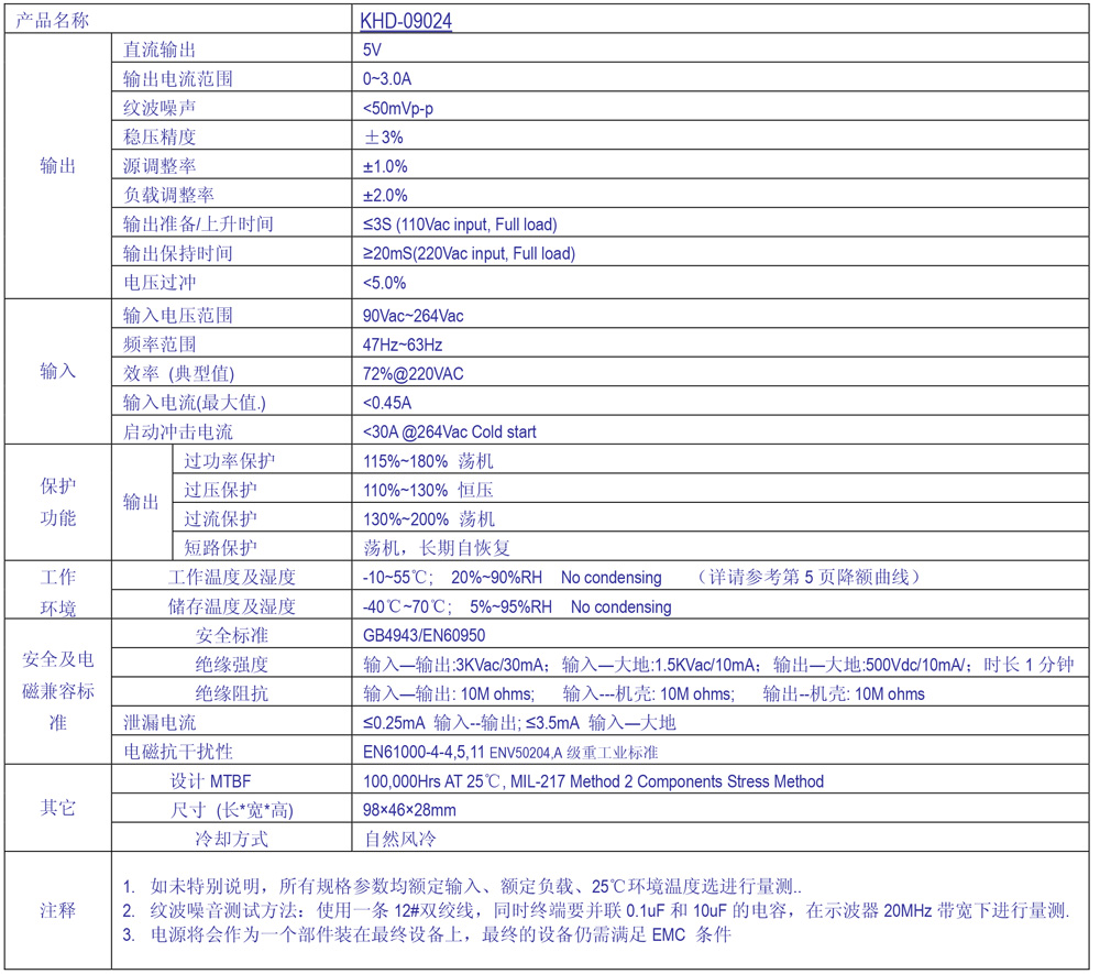 KHD-09024規(guī)格書.jpg