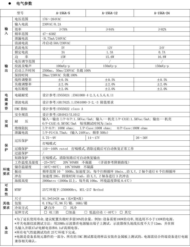 A-15GA產(chǎn)品規(guī)格書最新版本.jpg