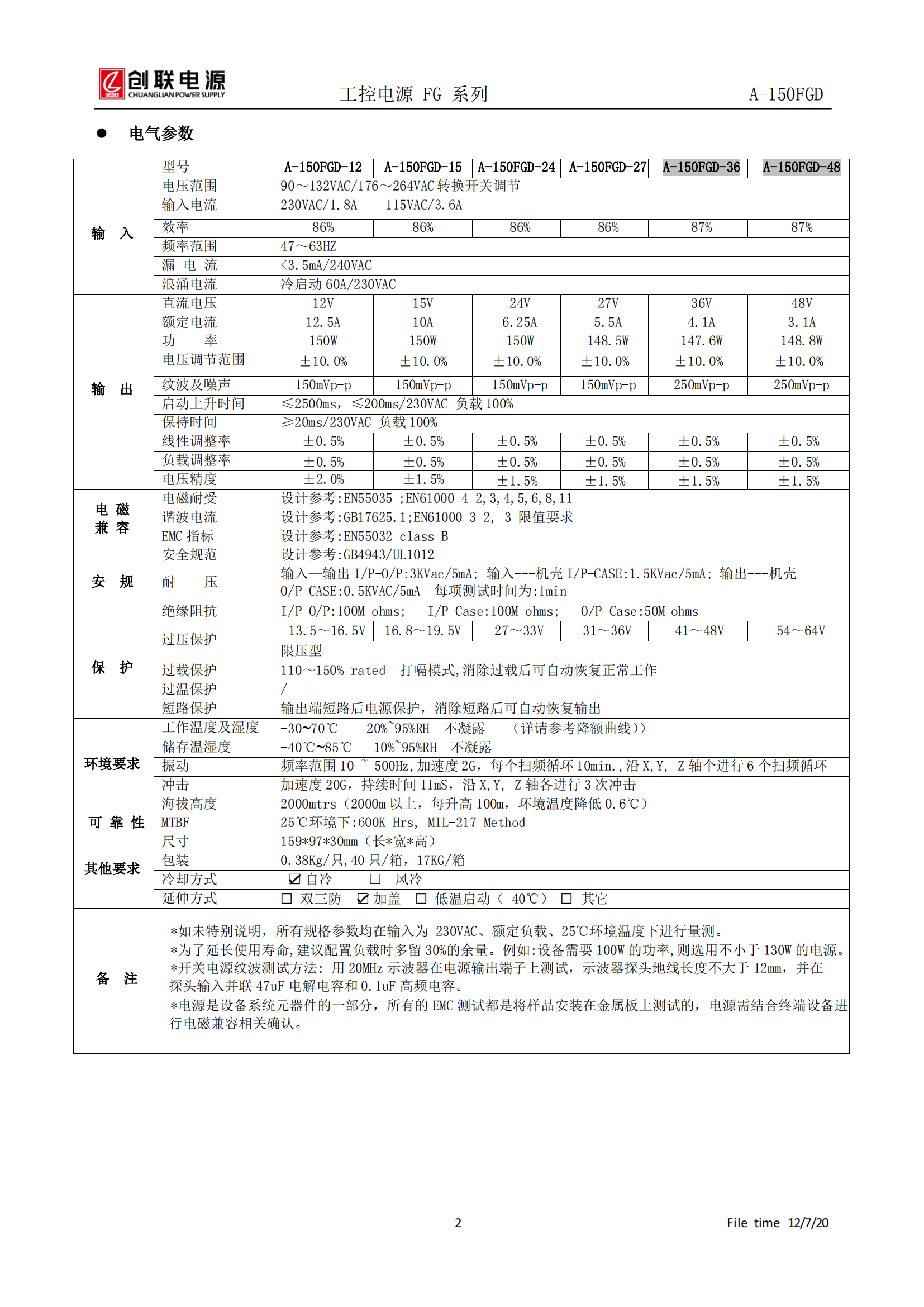 A-150FGD--產(chǎn)品規(guī)格書_01.png